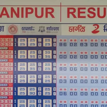 Manipur Lottery Results: Discover Today’s Winning Numbers and Claim Your Prize!