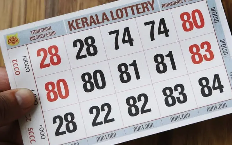 innathe kerala lottery result