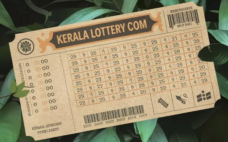 kerala lottery com