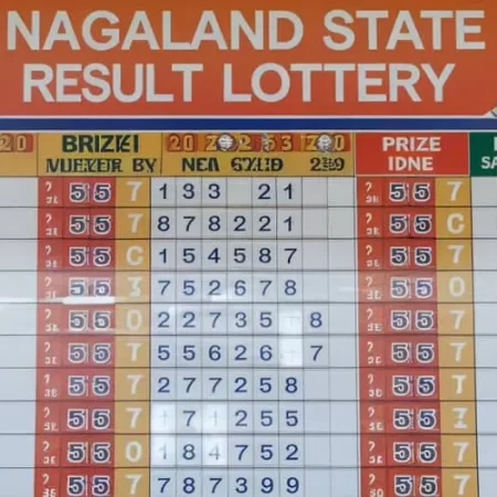 Today Lottery Result Nagaland Your Winning Numbers Await!