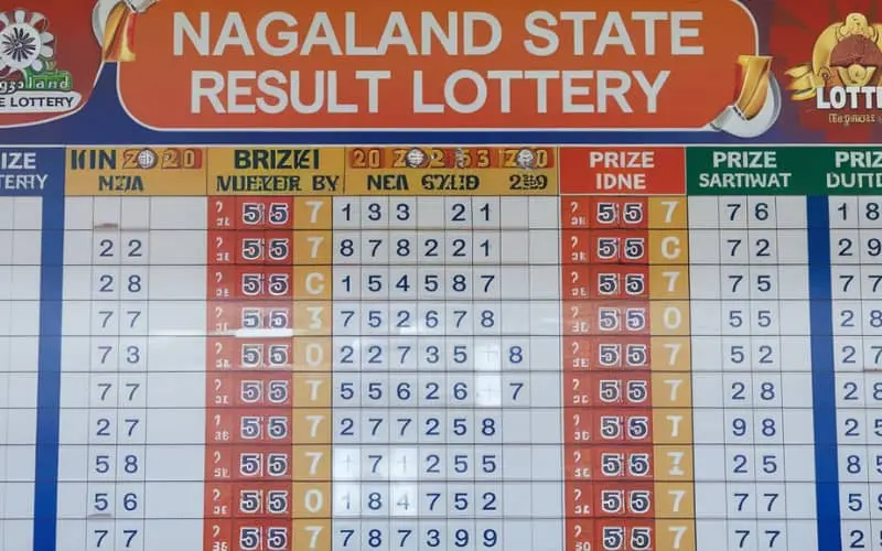 bengal lottery result