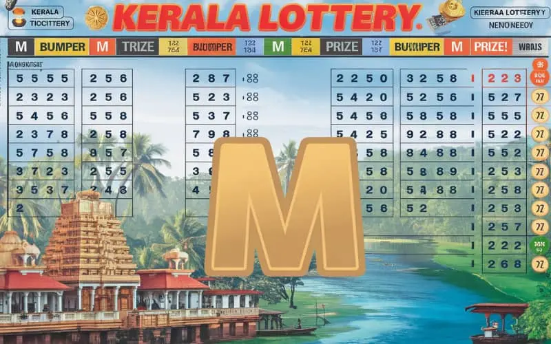 kerala lottery bumper result