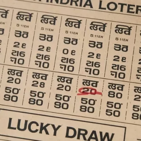 North India Lottery: Unlock Your Fortune in Northern India